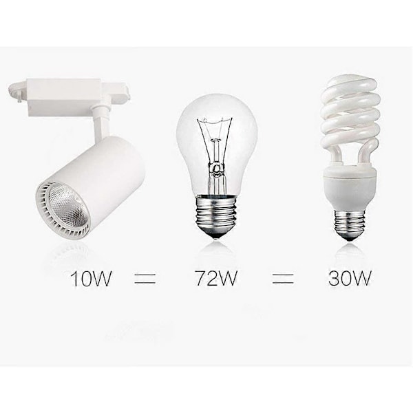 LED-skenspotlight 10w 20w 30w 40w 50w cob display fönsterskenspotlight 10W