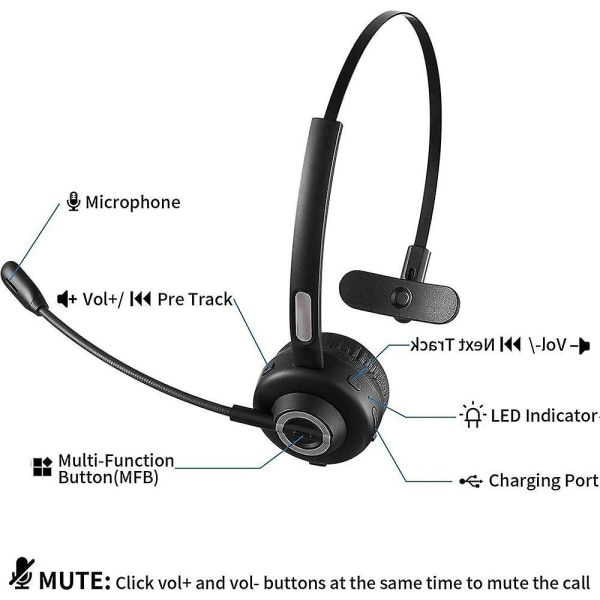 Bluetooth-headset V5.0 trådløst forretningshodesett med mikrofon