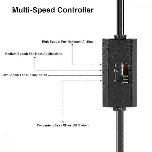Router Blæser DIY PC Køler TV Boks Køling Støjsvag Lydløs DC 5v USB Strøm 120mm Blæser Med Skruer Protecti VXE