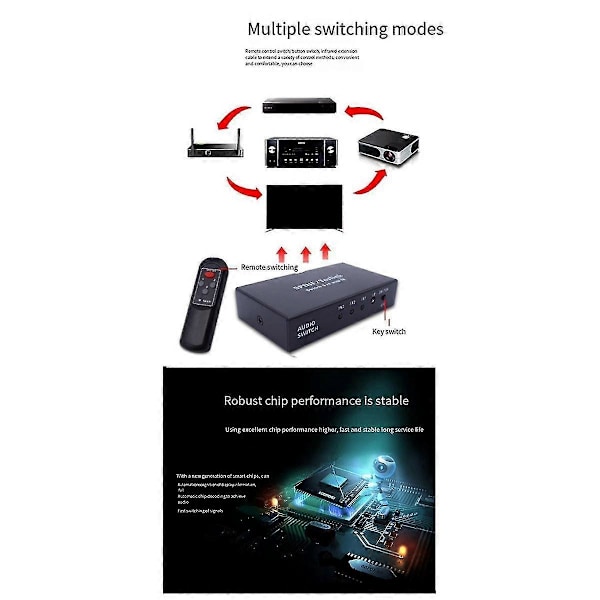 Optisk Switch med 2-vägs Spdif Toslink Optisk Digital Ljudsplitter 3 in 1 ut med IR Fjärrkontroll
