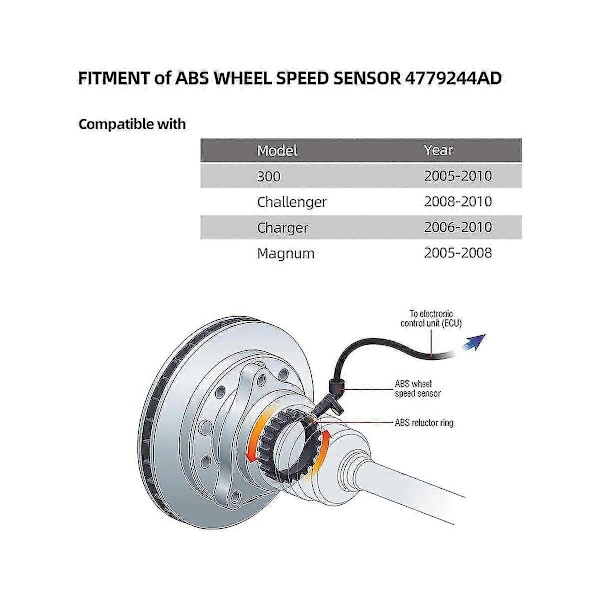 4779244AD 4779244AA ABS Sensor Hjulhastighetssensor för 300C 4779244AB 4779244AC