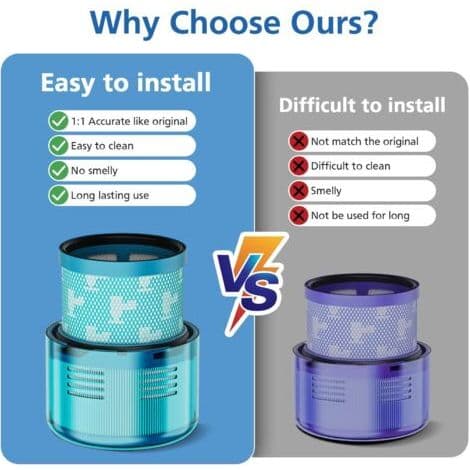 2-pakning HEPA-erstatningsfiltre for Dyson Gen5detect, kompatible med Dyson Gen5 Detect Absolute, Gen5 Outsize Absolute, .