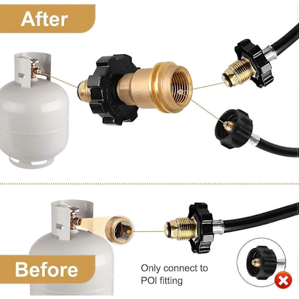 Helt Ny 100lb Propan Tank Adapter, Universell Passform POL Propan Tank Adapter Konverterer POL til QCC1, LP Tank Ad 2054