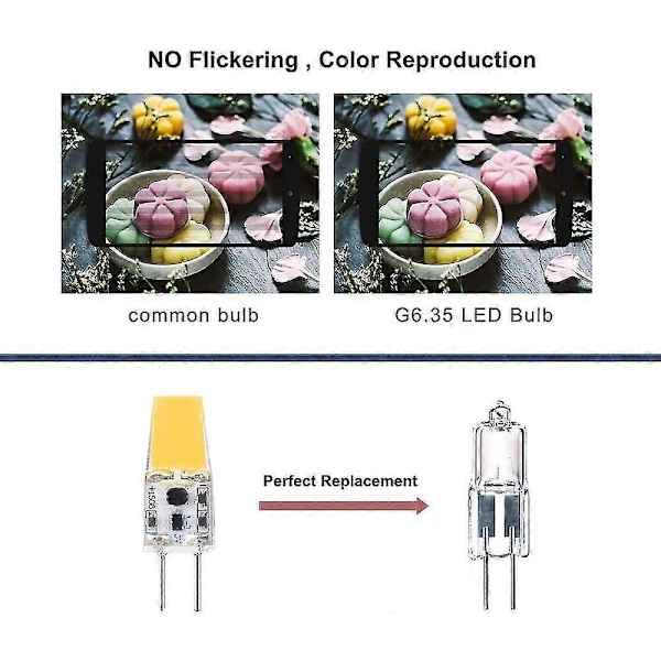 Gy6.35 Led Lampe Epistar Safir Lampe Perler 1508 5w Ac/dc12vcob Pendel Lampe Indsats Led Lys Kilde Halogen Pære (ikke-dæmpbar, 5 Pak)