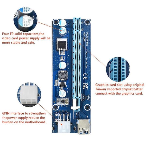 Grafikkort forlængerkabel PCI Express 1X Riser skærmet forlængeradapter