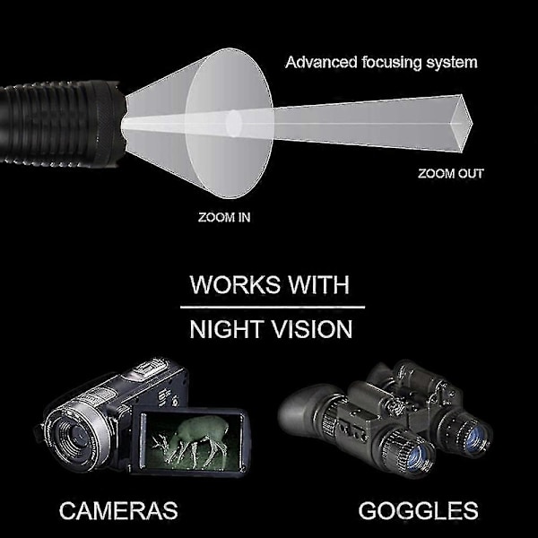 Ir 940nm Lommelygte, Infrarød Led Illuminator Zoombar Infrarød Lommelygte Med Konveks Linse Til Natjagt - Bruges Med Nattesynsudstyr