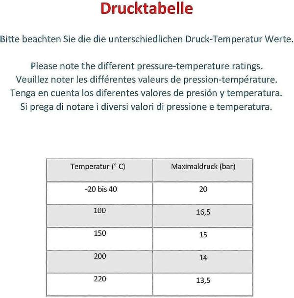 Rustfrit stål dobbelt reducerende kobling rød gevindkobling V4A. 2 stk. 1\" x 1/2\" 20mm*32mm