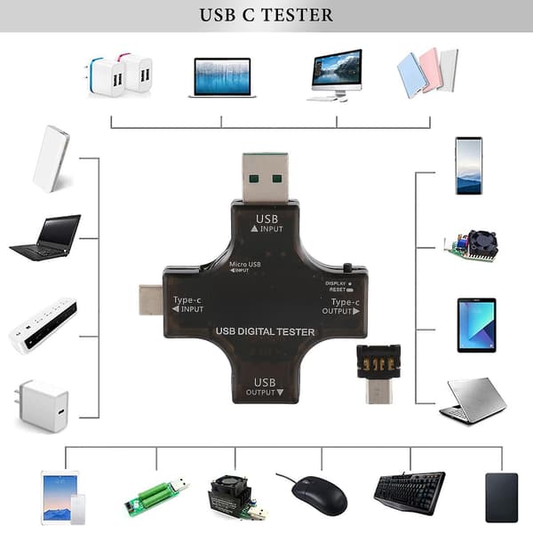 2-i-1 Typ C USB-testare Färgskärm LCD Digital Multimeter, USB C Spänning Ström Voltmeter Voltm