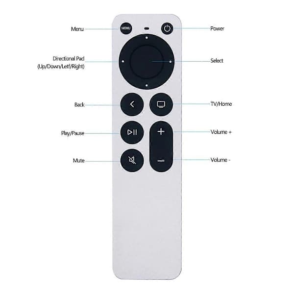 Universal erstatningsfjernbetjening til Apple TV 4K