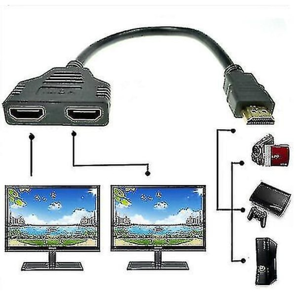 HDMI Splitter 1 Indgang 2 Udgange Kabel Adapter Multi Display Duplikator Fuld