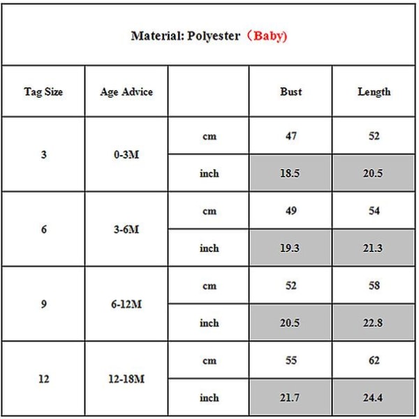 Jouluperheen yhteensopivuus Print Kotivaatteet Set Baby 0-3 Months