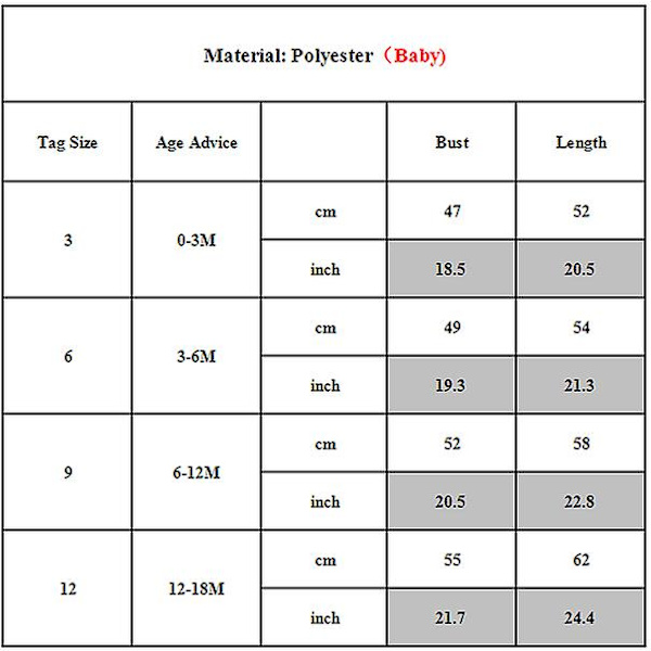 Jouluperheen yhteensopivuus Print Kotivaatteet Set Baby 4XL