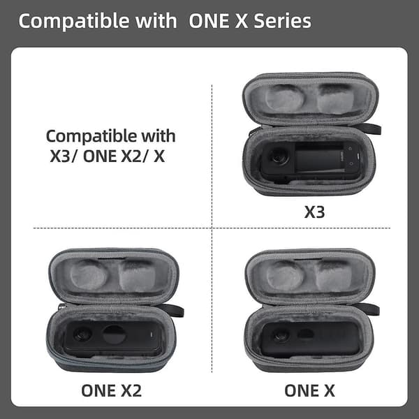 Hardt Bæreveske Oppbevaringspose Støtsikker for 360 ONE X3/X2/X Action Camera