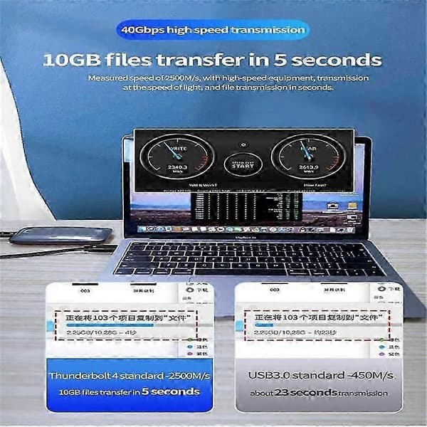 Thunderbolt 4 Kabel USB C 8K 60Hz Certifierad 40Gbps Snabb Hastighet PD100W för Macbook Pro Acer USB 4 C42