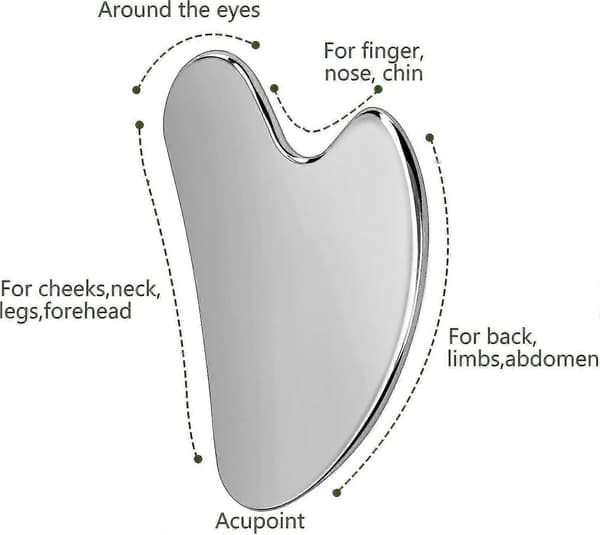 Gua Sha, Premium rustfrit stål Gua Sha sten, opgraderet Guasha til ansigt, Guasha rustfrit stål