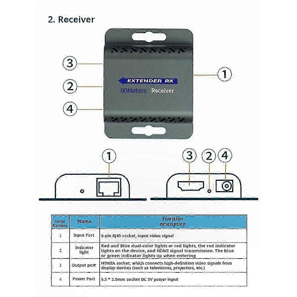 4K 60Hz -Kompatibel Extender til RJ45 60M 120M Extender IR UHD HDR V2.0 1080P RJ45 Video Monitor Extender B EU STIK