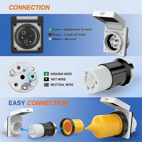 30AMP RV Ströminlopp Uttag Landström Kit Med Skyddshuv Kabel Skydd 125V NEMA L5-30P L5-30R Hane Hona Kontakt Plugg