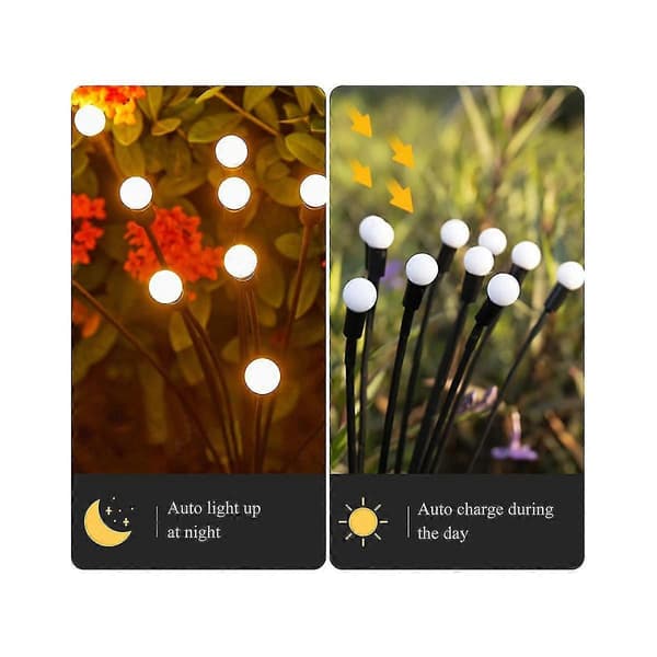 Solcellslampor för Trädgården, 2-pack - 20 LED Nya Uppgraderade Solcellslampor som Vajar, Vajar i Vinden, Eldflugslampor