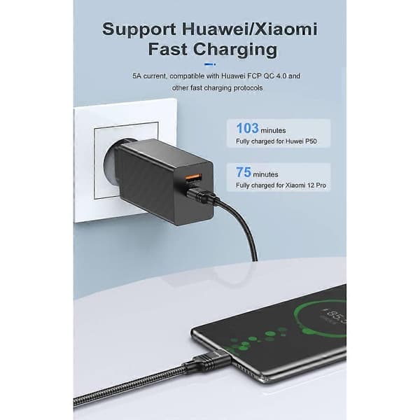 100W USB Typ C till Typ C Kabel PD Snabbladdning 5A Snabbladdare USB C Sladd