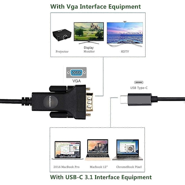 Usb-c Til Vga, Thunderbolt 3 Type C Til Vga Han Konverter Adapter Kabel 1.8m