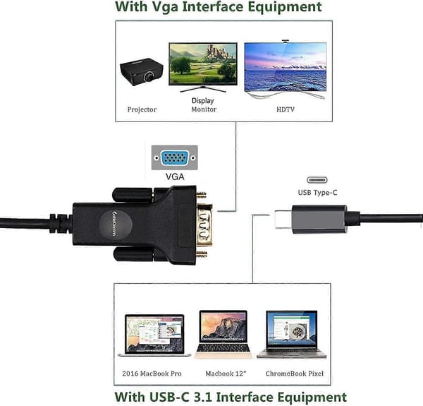Usb-c Til Vga, Thunderbolt 3 Type C Til Vga Hann-konverter Adapterkabel 1.8m