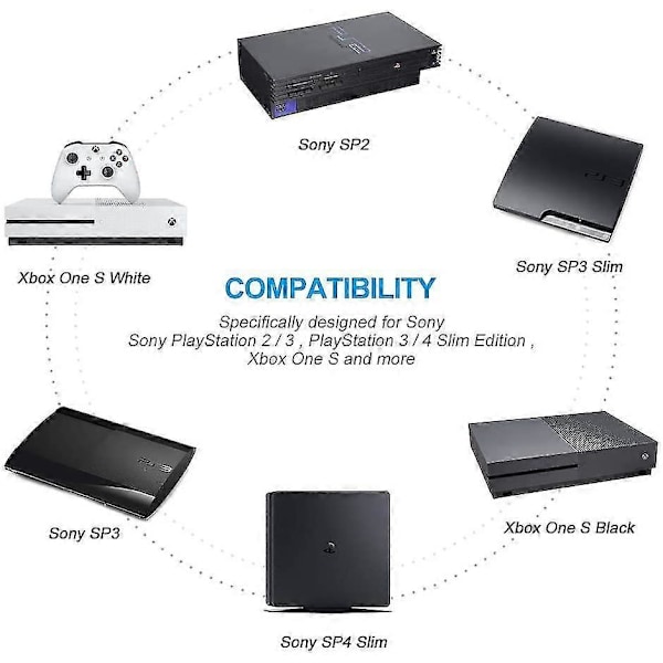 C7 Strömkabel 2 Pins Ps5 Ps4 Ps3, 1,5m Bipolär Nätkabel För Xbox, AC Strömkabel 220v TV, Bipolär Elkontakt
