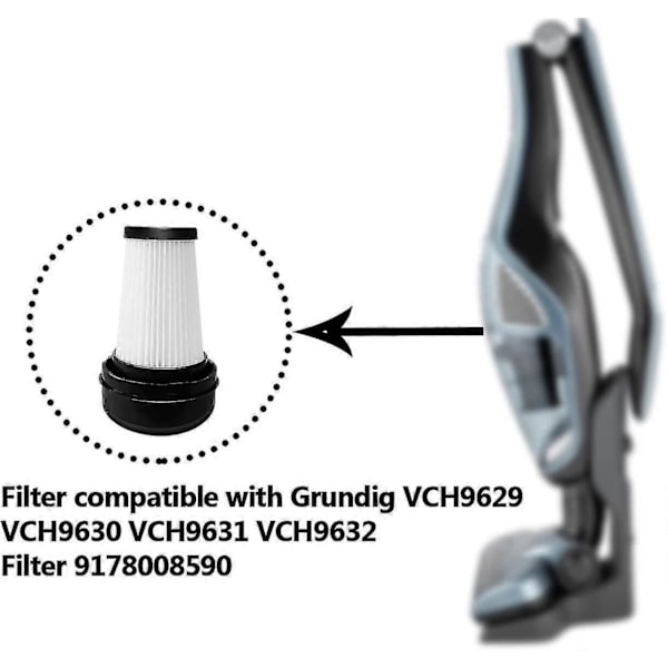 Cisea 6 stk. filter for Grundig Vch9629 støvsuger, Reehi erstatningsfilter for Vch 9832, filtertilbehør for Vch9632 Vch9631 Vch9630 Vch9629 (r