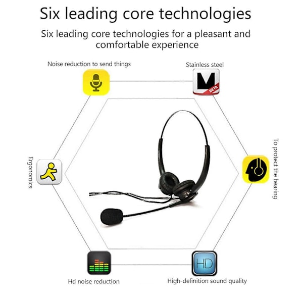 USB Støjreducerende Headset med Mikrofon Svanehals Mikrofon Call Center Kontor PC Computer On Ear Kablede Hovedtelefoner