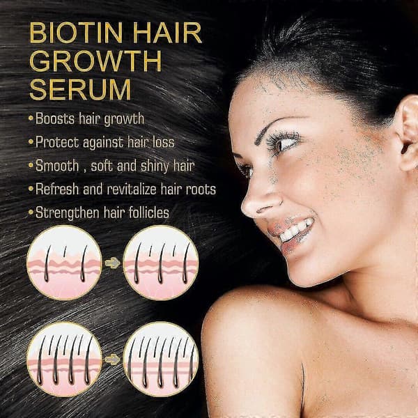 3 stk Biotin Hårvekstspray Anti Hårtap Rask Vekst Hodebunnsbehandling Serum