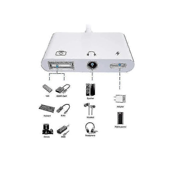 Lightning–USB 3 -kamerasovitin, 3-in-1 USB-naaras OTG -sovitin 3,5 mm:n kuulokeliitännällä + latausjakaja, yhteensopiva Phone 11 / X / Xs / 8 P -puhelimien kanssa