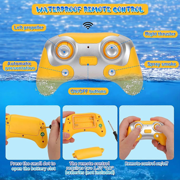 Fjärrstyrd Båt Poolleksaker för Barn 6+, 2.4ghz Snabb Mini RC Båt med Spray Gasbåt och LED-lampor Vattenleksak för Pool & Sjöar