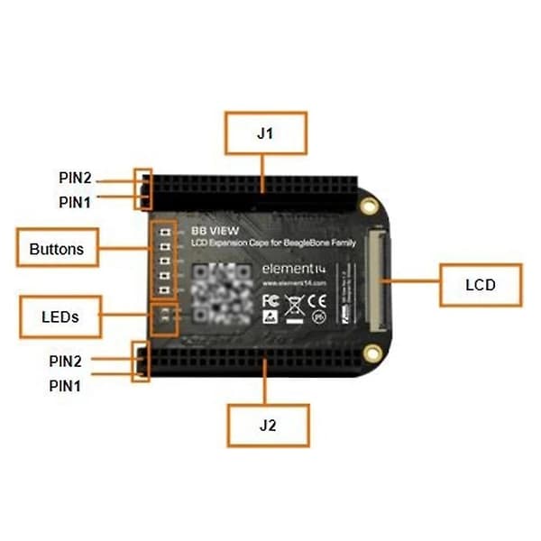 Adapterkort for Beaglebone Ai Black C Industrielt Trådløst Utviklingskort Utvidelse