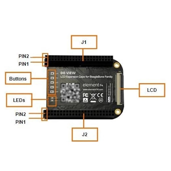 Adapterkort til Beaglebone Ai Black C Industriel Trådløs Udviklingskort Udvidelse