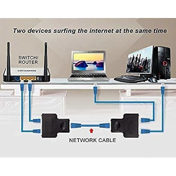 Rj45-liitin, Rj45 1 naaras - 2 naaras, Rj45-liitinjakaja, Ethernet Cat 5 / Cat 6 / Cat 7 Ethernet Lan -kaapelin jatkojohto, Surffaa verkossa samalla