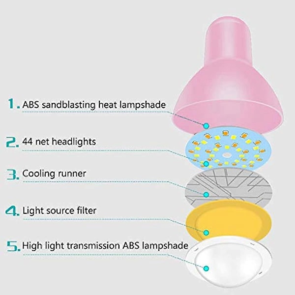 Skrivebordslampe med vippebryter, dimbar, jenter, husholdning, nattbordslampe, barn, skrivebordslampe for lesing, kontor, kafébelysning, sammenleggbar, rosa