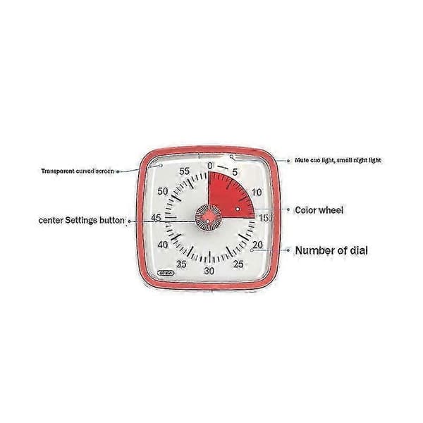 60-Minutters Timer, Klassetimer, Nedtællingstimer til Børn og Voksne, Tidshåndteringsværktøj til Undervisning