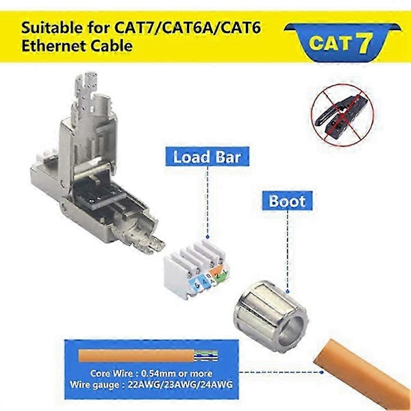 20 stk. RJ45 Cat7-kontakter Verktøyfrie gjenbrukbare Ethernet-termineringsplugger, Internettplugg, Rask felt I