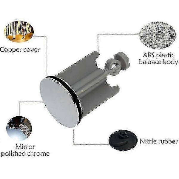 Justerbara Universal Avloppsproppar för Handfat 40mm Rostfria Stoppar för Diskho och Tvättställ med Universal Passform Edition d