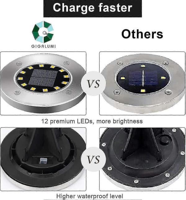 Solcelle bakkelamper 12 LED 4-pakning, nedgravde lamper, solcelledrevet sti-belysning