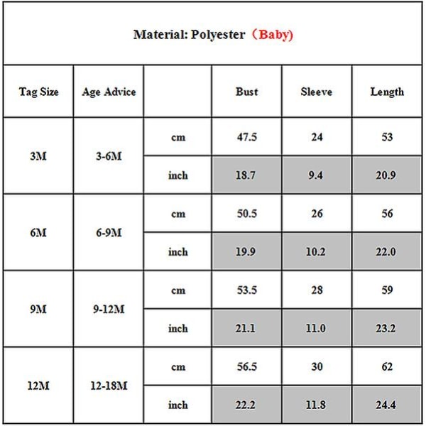 God Jul Familj Matchande Pyjamas Print Pyjamas Jul Hem Kläder Vuxna Män Kvinnor Barn Baby Baby 12-18 Months