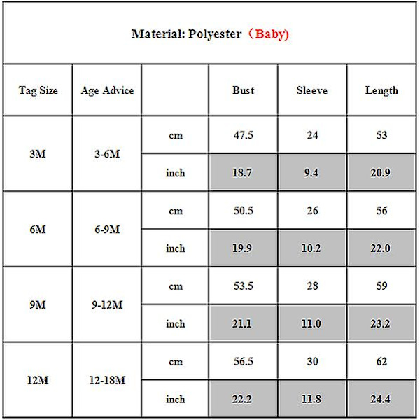 God Jul Familj Matchande Pyjamas Print Pyjamas Jul Hem Kläder Vuxna Män Kvinnor Barn Baby Baby 7-8 Years