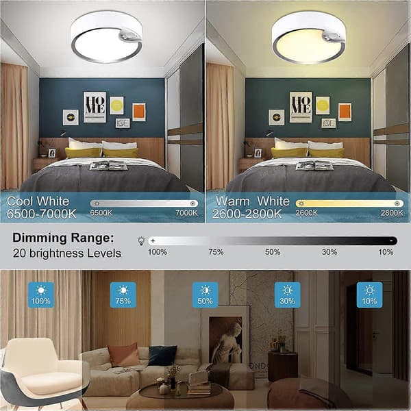 LED Taklampa med Rörelsesensor Batteridriven IP64 Rund Inomhus Utomhus Infälld Montering för Kök, Sovrum, Hall (Batterier Ingår Ej)
