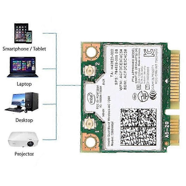 Intel 7260 AC 7260HMW 867 Mbit/s 5G Trådlöst Wifi