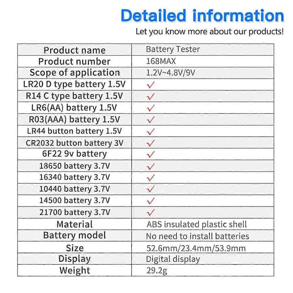 Universal Batterilader Kontrollør 168Max Digital Litium Batteritest for AA AAA