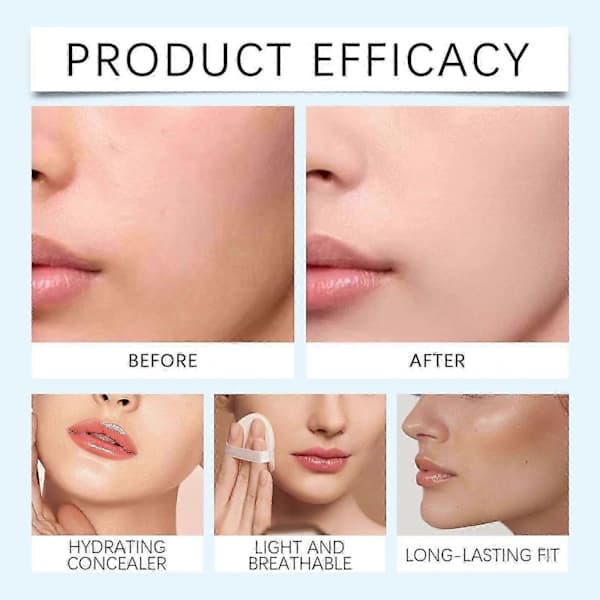 PrimeSkin CC+ – Foundation – 0,8 fl oz / 30 ml – Cocoa