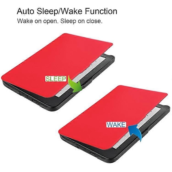 PU Läder Smart Magnetisk Flip Ereader Fodral Kompatibelt För Kobo Clara HD Red