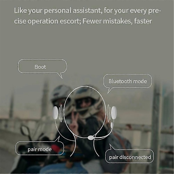 2 stk. Bluetooth Intercom Motorcykel Halvhjelm Bluetooth Headset kompatibelt med 2 Rider Intercomuni