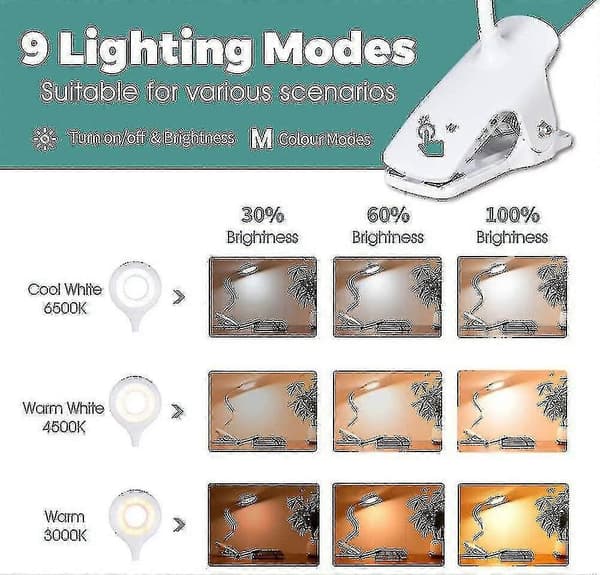 LED Leselys, Øyebeskyttende Klypelampe