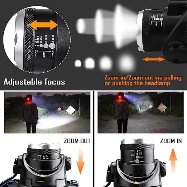 Hodelykt, Oppladbar LED-lampe, 10000LM Hodelykt med 3 lys