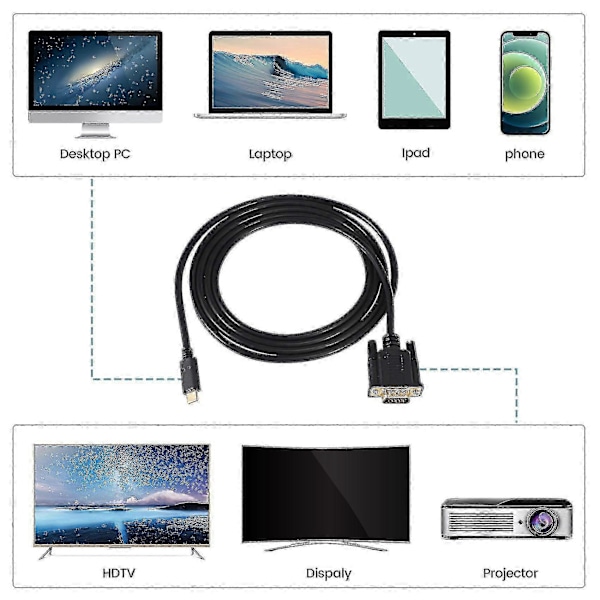 Usb C - Vga -kaapeli 1,8 m, Usb Type C - Vga -kaapeli, sopii Usb 3.1 -laitteille - sopiva Fo